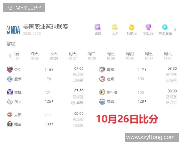 76人对阵黄蜂赛前分析及球员状态更新全面解读