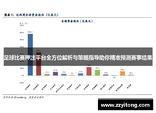 足球比赛押注平台全方位解析与策略指导助你精准预测赛事结果